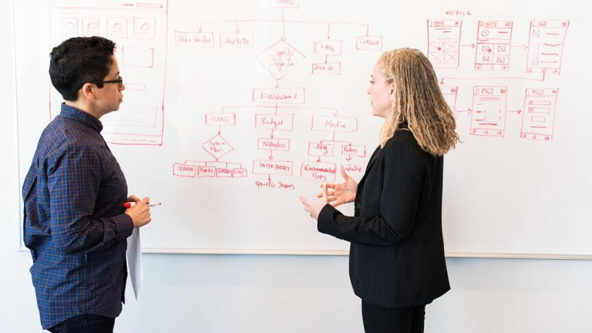 Een foto van twee medewerkers die met elkaar overleggen bij een whiteboard