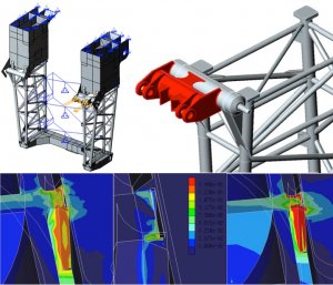 FEM-analyse voor offshore manipulatorarm - AKOS